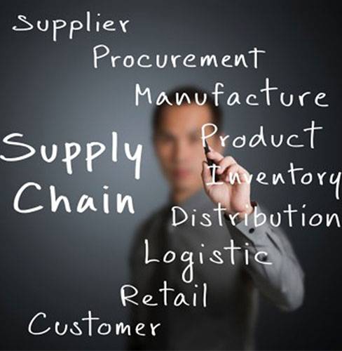 European Regulations in Energy Trading Markets Forum